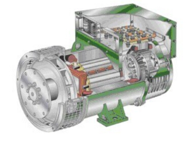 奎屯发电机内部结构图